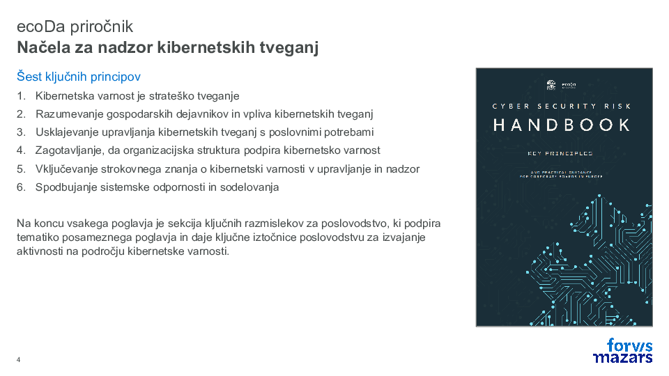 Vloga in odgovornost nadzornih svetov