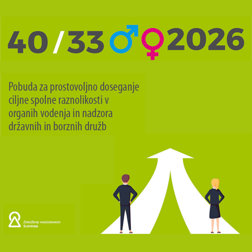 Samo 31 % družb izpolnjuje cilje spolne raznolikosti iz pobude 40/33/2026